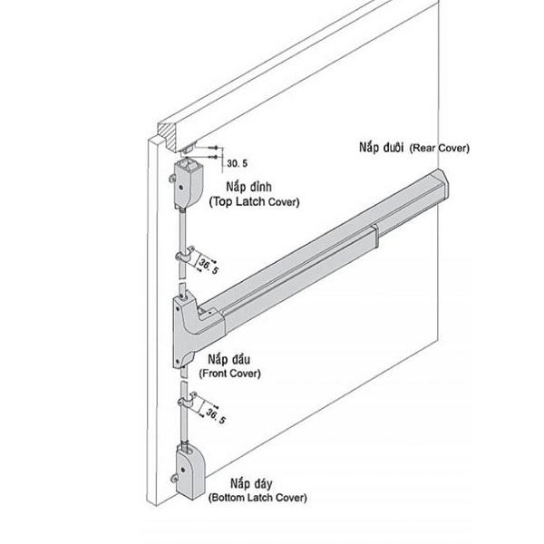 thanh thoat hiem gmt 917A 3