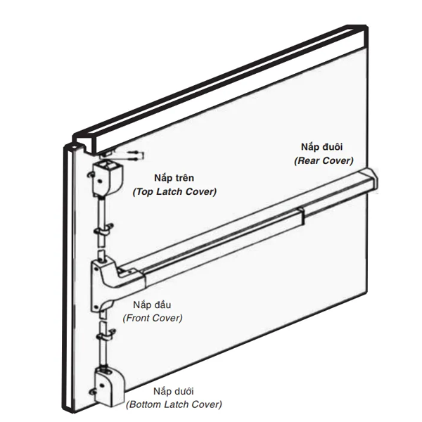 Cách lắp đặt thanh thoát hiểm đôi